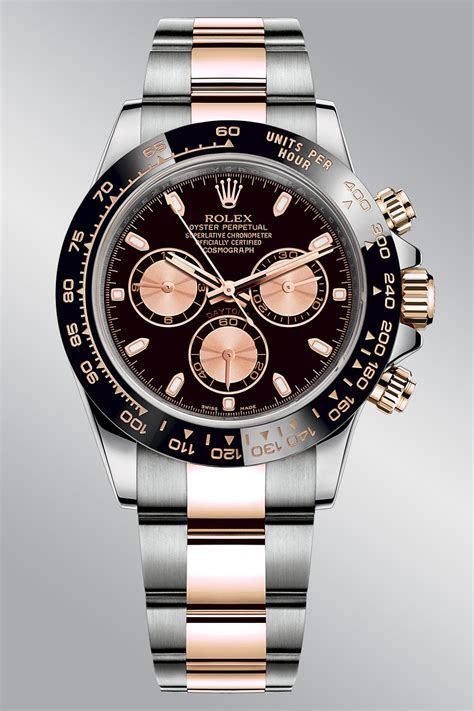 2021 rolex prediction|rolex watches 2021.